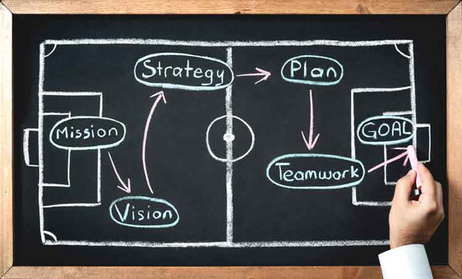 getting acquisiton deals done