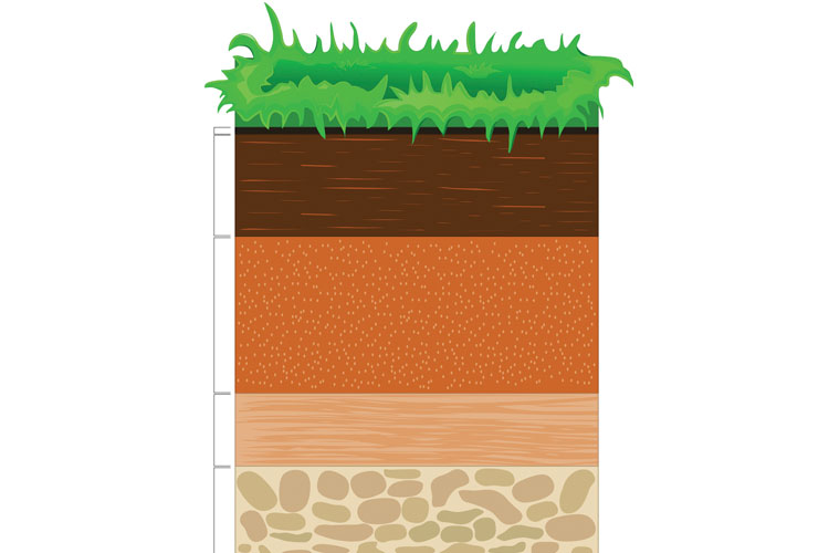 value-of-acquisition-financing-tiering